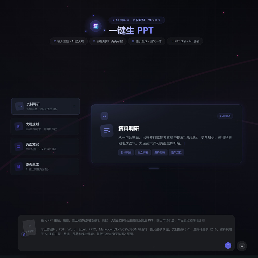 一键生PPT与商务演示制作案例